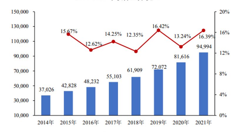 运维监控系统选型：如何避免陷入误区**