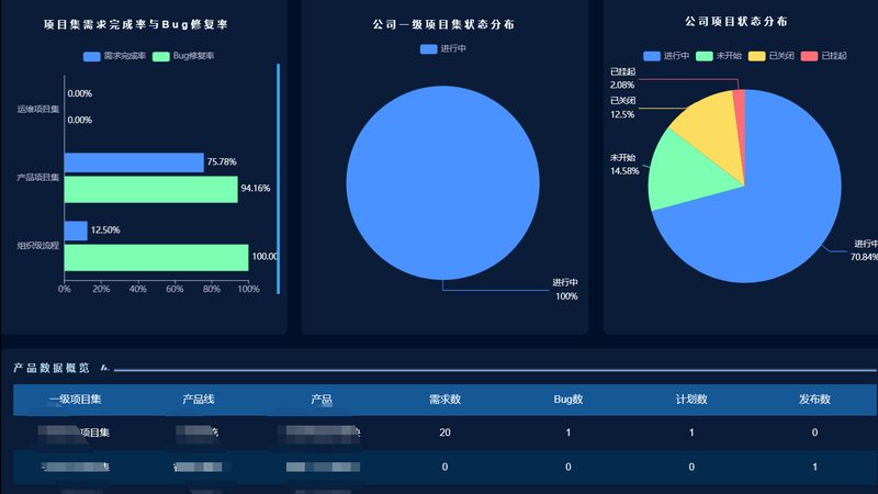 弱电信息系统集成代理加盟：揭秘其背后的市场与机遇