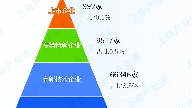 弱电系统集成招标，成本控制的关键点解析